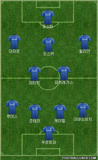 Chelsea Formation 2014