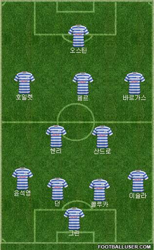 Queens Park Rangers Formation 2014