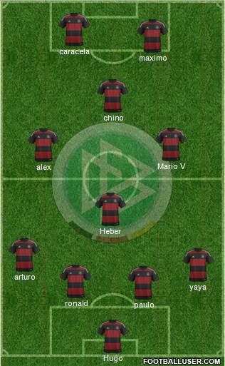 Germany Formation 2014