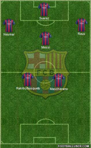 F.C. Barcelona Formation 2014