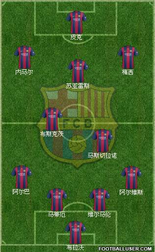 F.C. Barcelona Formation 2014