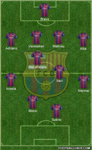 F.C. Barcelona Formation 2014