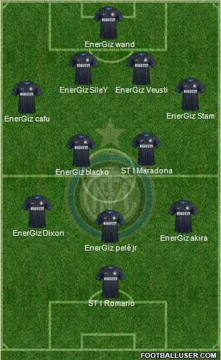 F.C. Internazionale Formation 2014