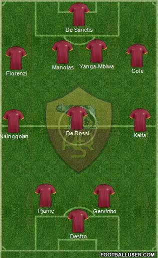 AS Roma Formation 2014