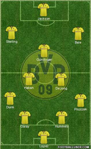 Borussia Dortmund Formation 2014