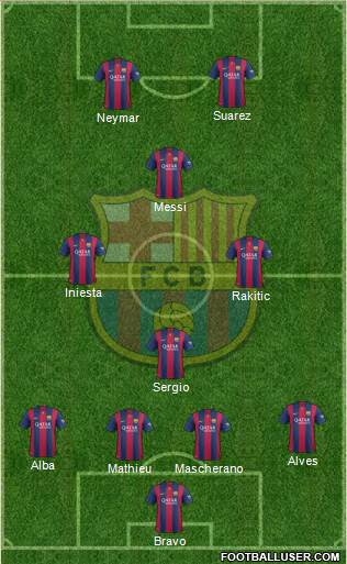 F.C. Barcelona Formation 2014
