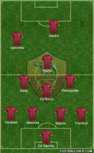 AS Roma Formation 2014
