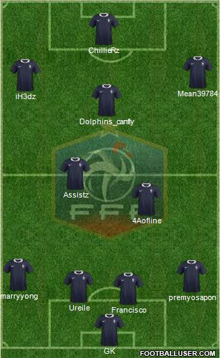 France Formation 2014