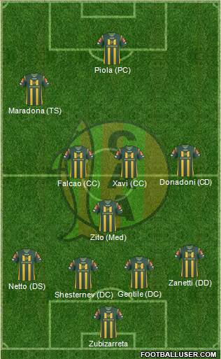 Aldosivi Formation 2014