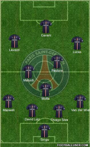 Paris Saint-Germain Formation 2014