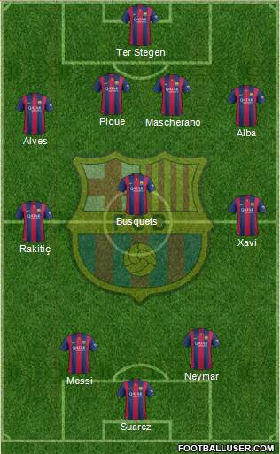 F.C. Barcelona Formation 2014