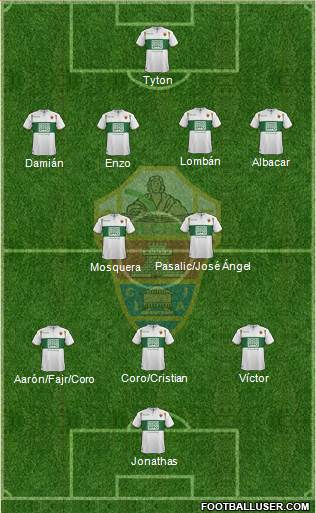Elche C.F., S.A.D. Formation 2014