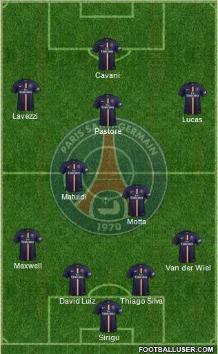 Paris Saint-Germain Formation 2014