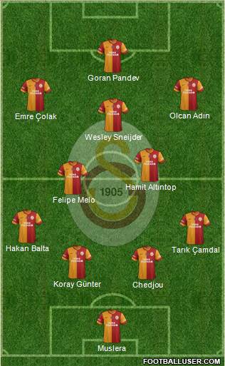 Galatasaray SK Formation 2014