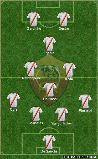 AS Roma Formation 2014
