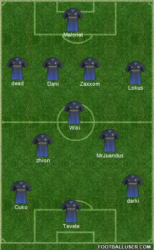 Manchester City Formation 2014