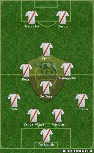 AS Roma Formation 2014