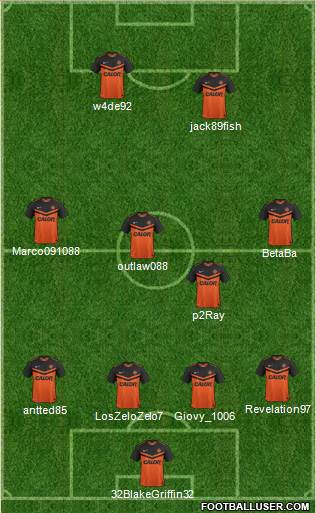 Dundee United Formation 2014