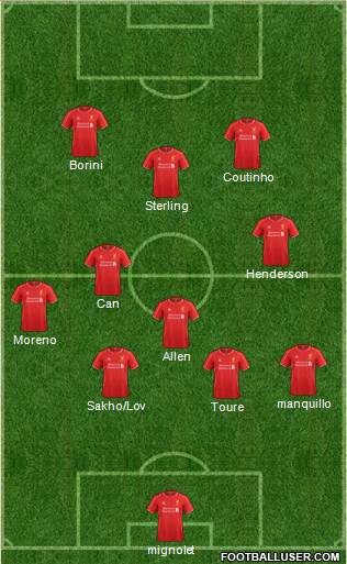 Liverpool Formation 2014