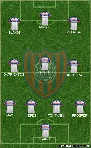 San Lorenzo de Almagro Formation 2014