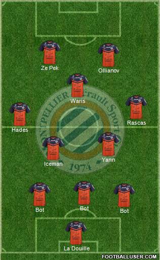 Montpellier Hérault Sport Club Formation 2014