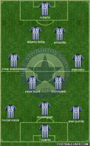 APS Atromitos Athens 1923 Formation 2014