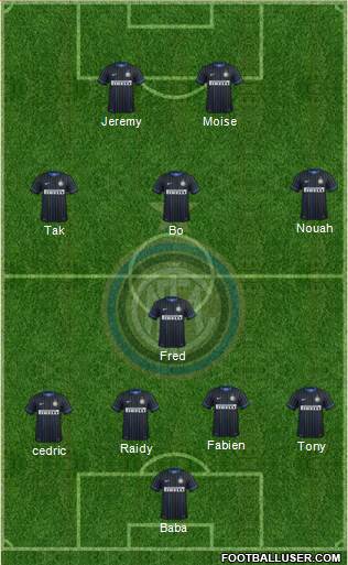 F.C. Internazionale Formation 2014