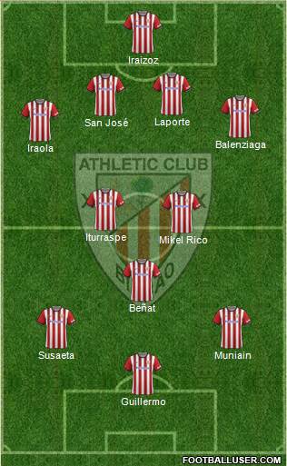 Athletic Club Formation 2014