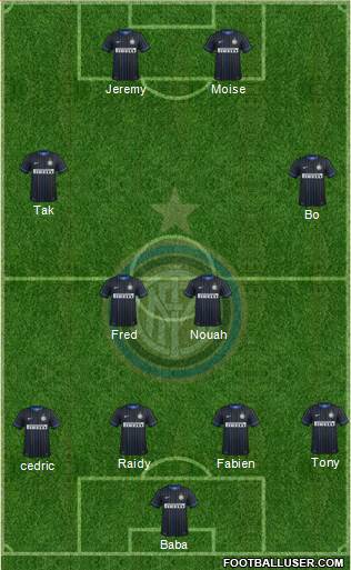 F.C. Internazionale Formation 2014