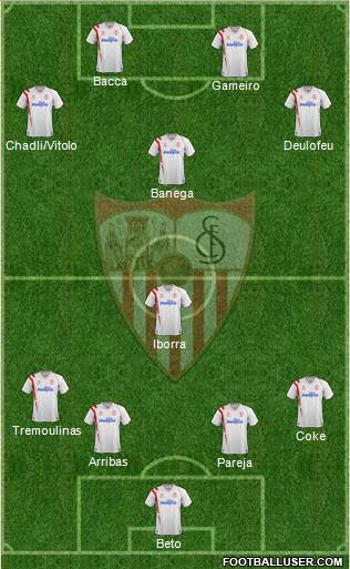 Sevilla F.C., S.A.D. Formation 2014