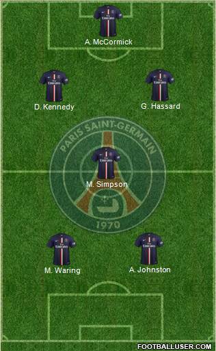 Paris Saint-Germain Formation 2014