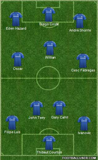 Chelsea Formation 2014