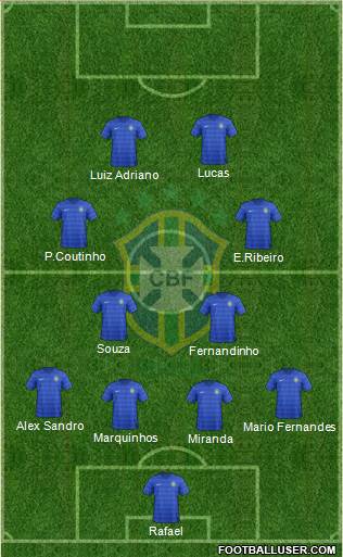 Brazil Formation 2014