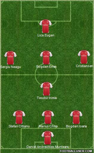 Arsenal Formation 2014
