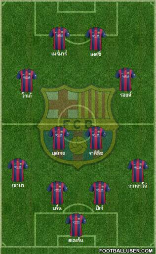 F.C. Barcelona Formation 2014