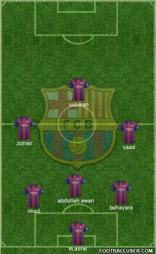 F.C. Barcelona Formation 2014