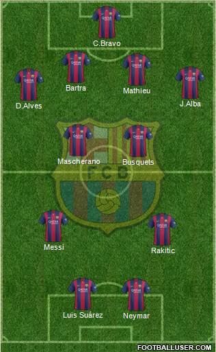 F.C. Barcelona Formation 2014