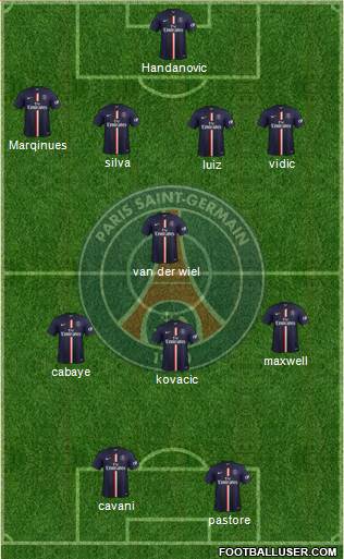Paris Saint-Germain Formation 2014