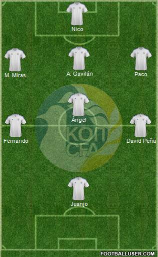 Cyprus Formation 2014