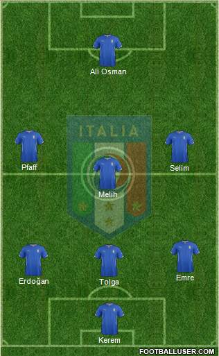 Italy Formation 2014