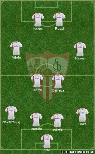 Sevilla F.C., S.A.D. Formation 2014