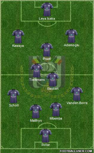 RSC Anderlecht Formation 2014