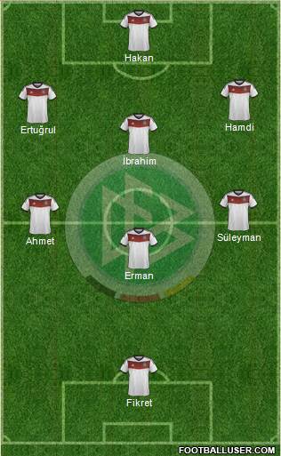 Germany Formation 2014