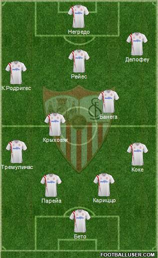 Sevilla F.C., S.A.D. Formation 2014