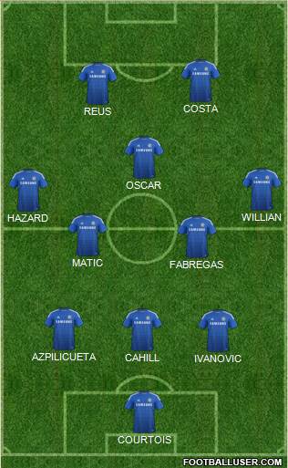 Chelsea Formation 2014