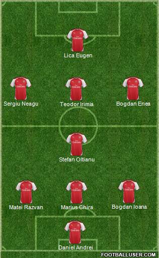 Arsenal Formation 2014