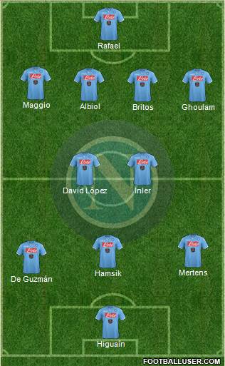 Napoli Formation 2014