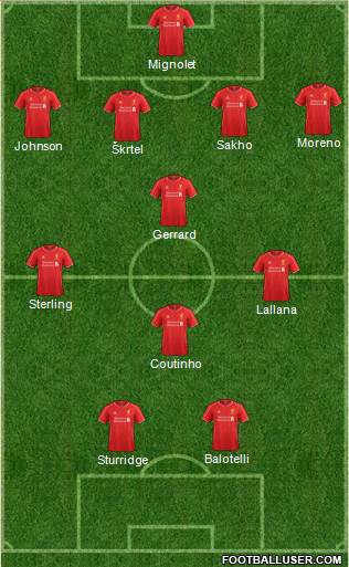 Liverpool Formation 2014
