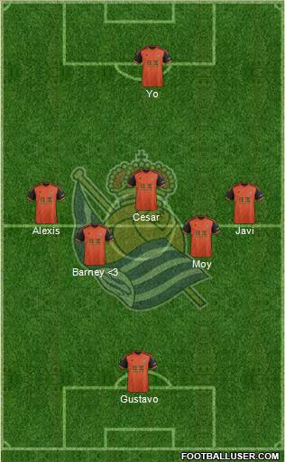 Real Sociedad S.A.D. Formation 2014