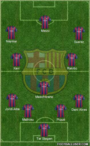 F.C. Barcelona Formation 2014